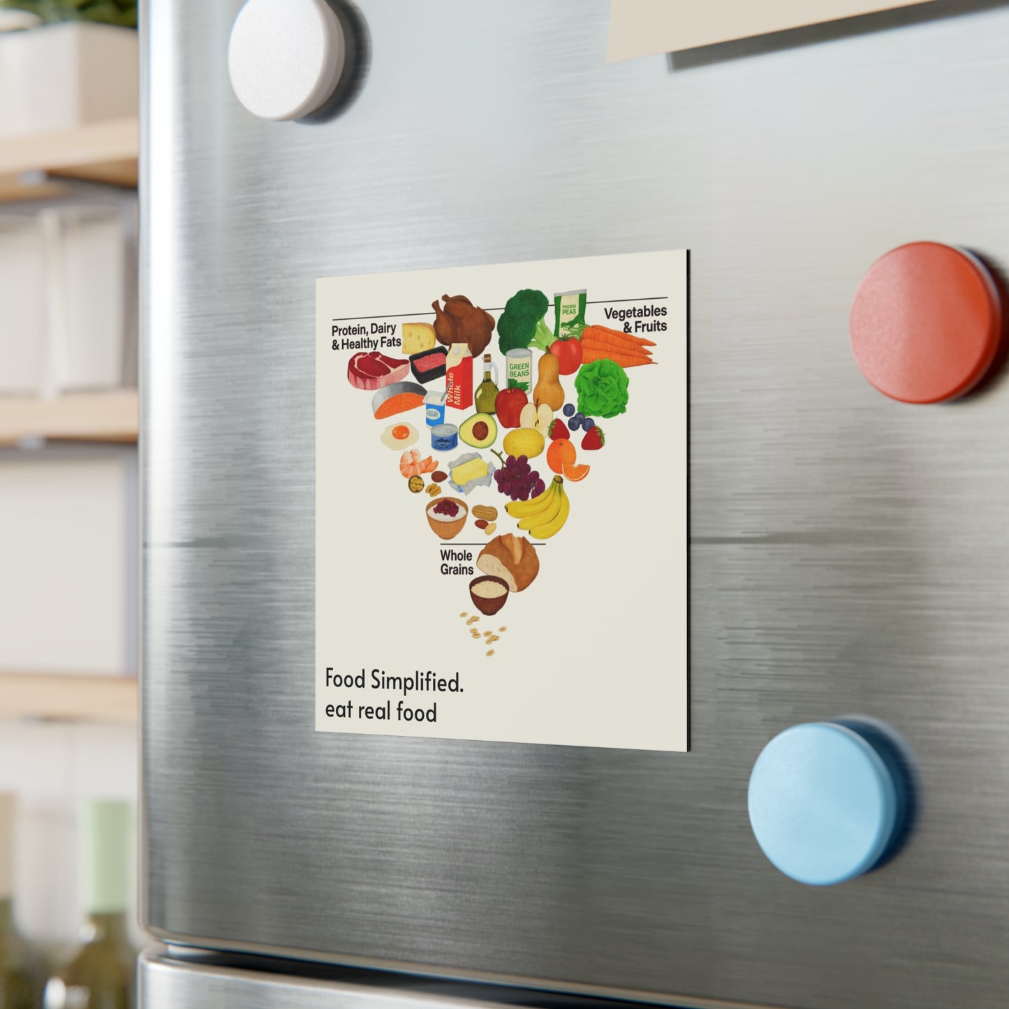 Healthy Eating Pyramid Square Magnet — "Food Simplified. eat real food" Refrigerator Magnet